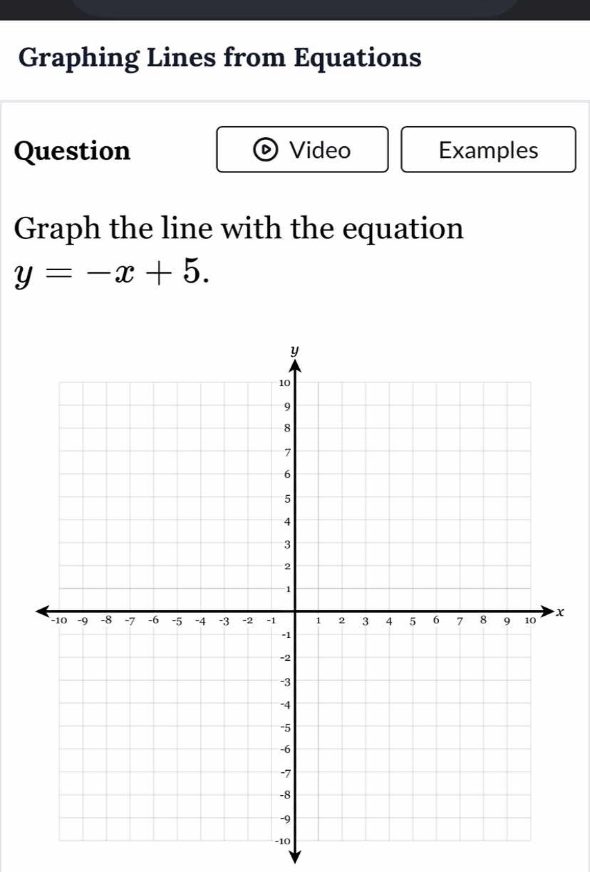 graphing lines from equations question graph the line with the equation…