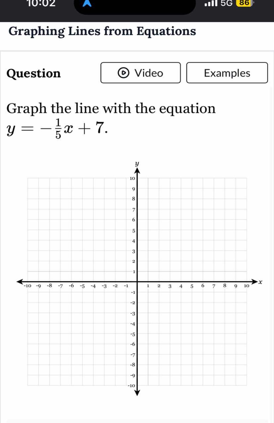 graphing lines from equations graph the line with the equation \\y = -\…