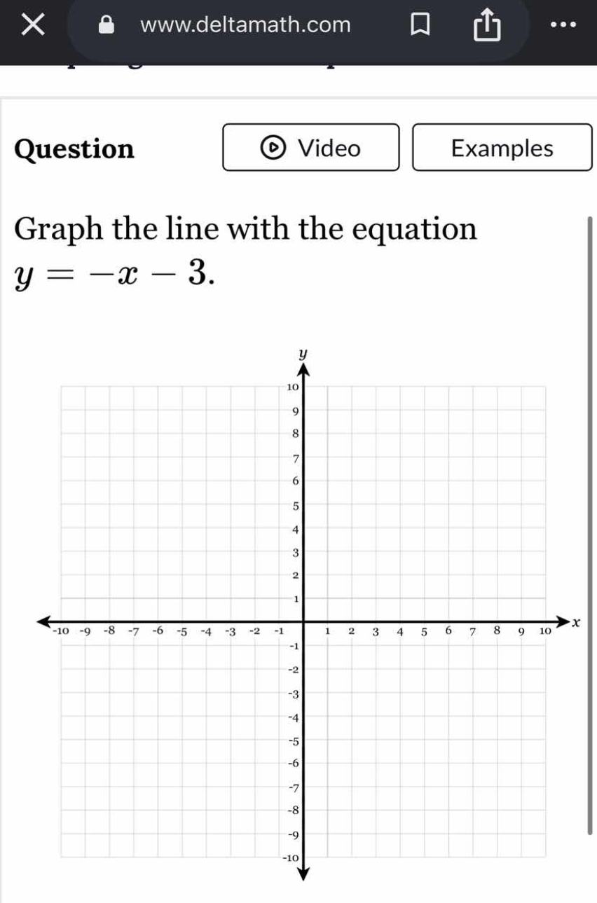 graph the line with the equation \\y = -x - 3.\\