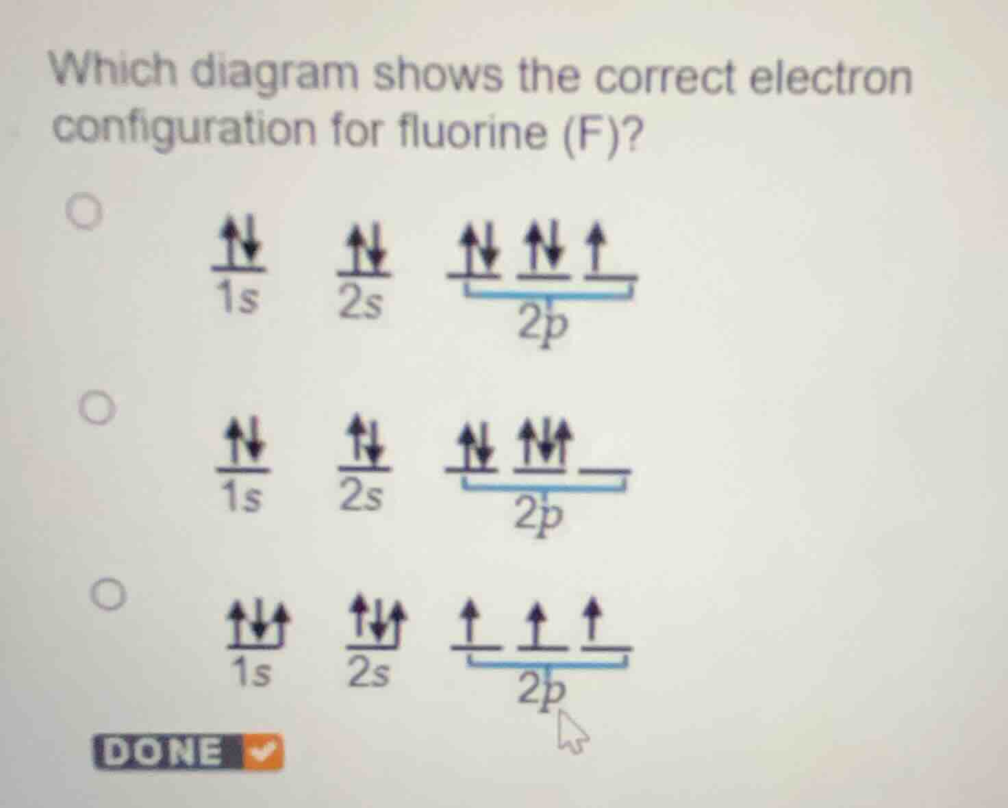 which diagram shows the correct electron configuration for fluorine (f)?