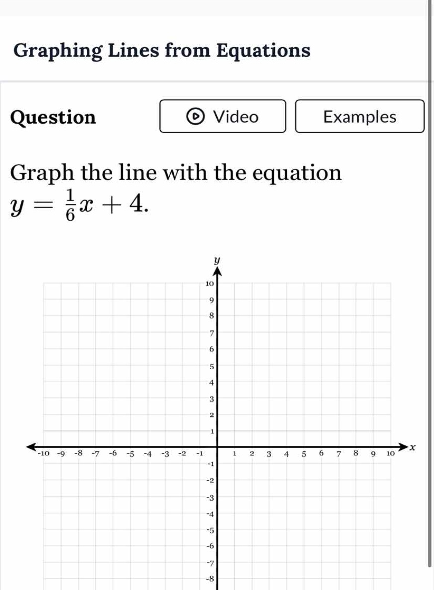 graphing lines from equations question graph the line with the equation…