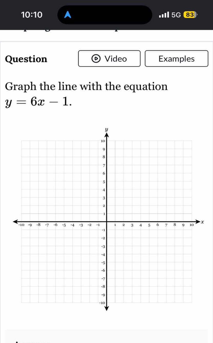 graph the line with the equation \\(y = 6x - 1\\).
