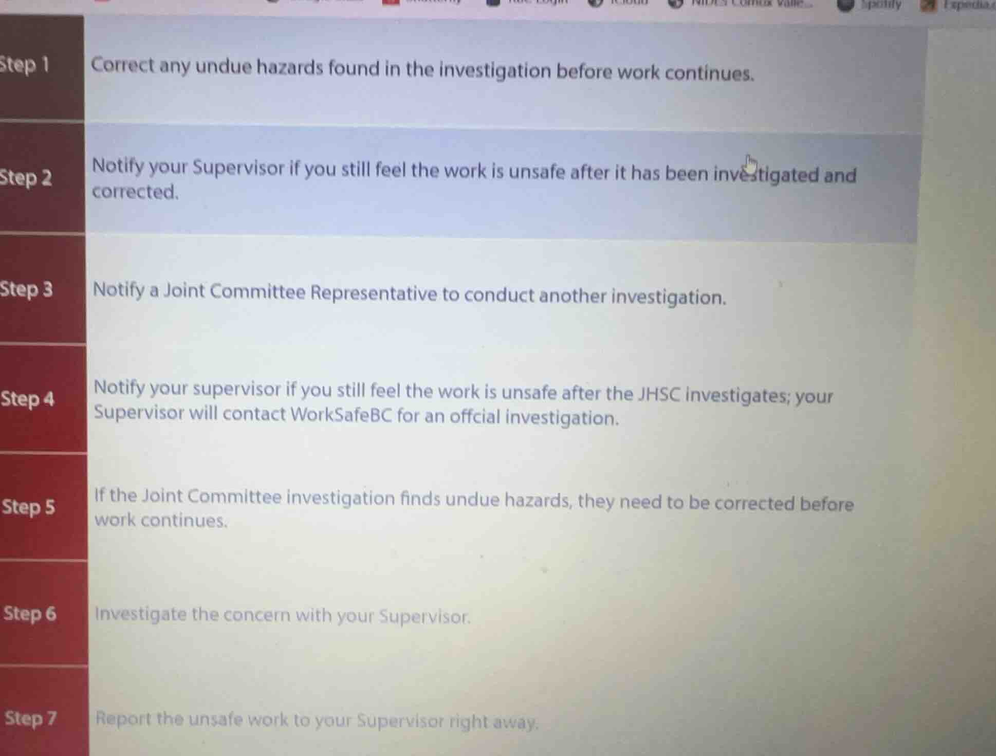 step 1 correct any undue hazards found in the investigation before work…