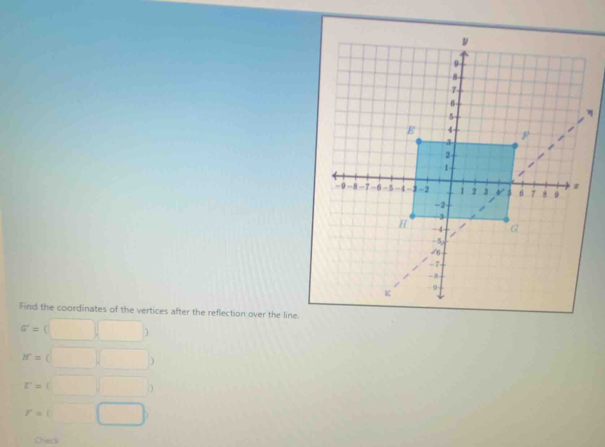 find the coordinates of the vertices after the reflection over the line…