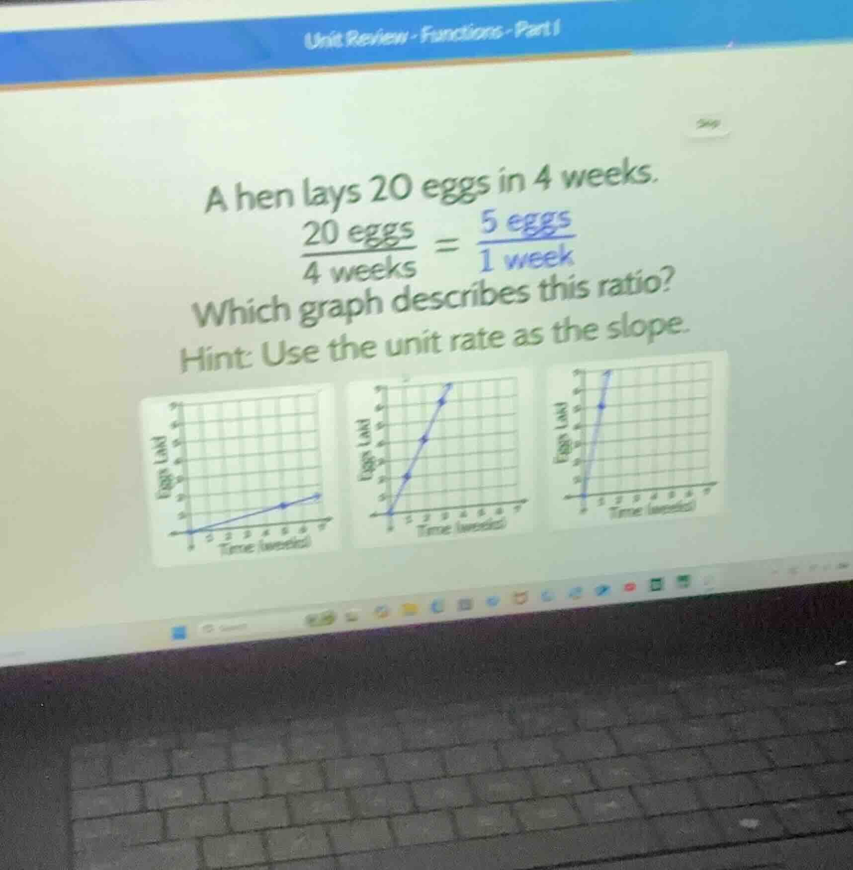 unit review - functions - part 1 a hen lays 20 eggs in 4 weeks. \\(\\fr…