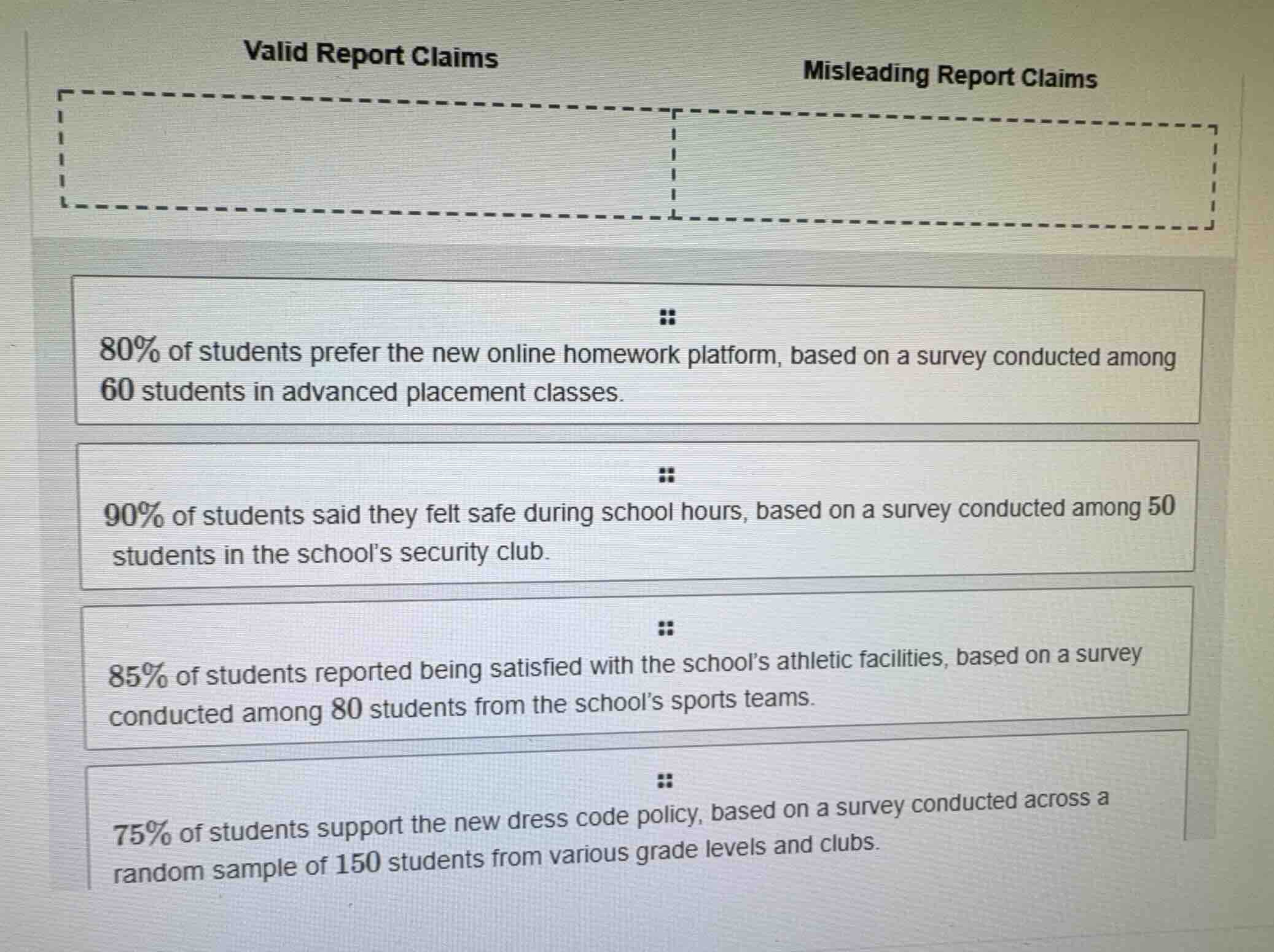 valid report claims | misleading report claims - 80% of students prefer…