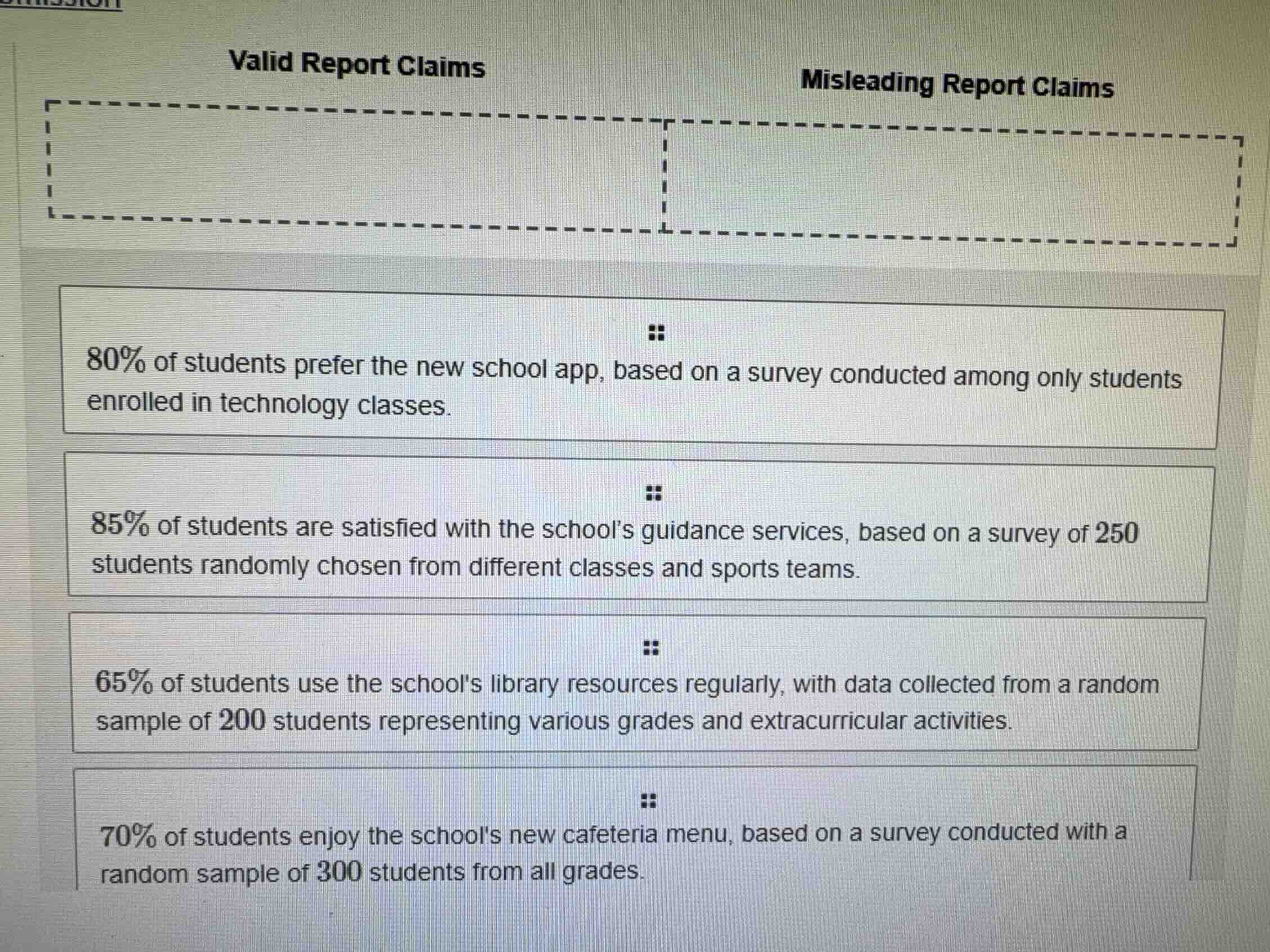 valid report claims misleading report claims 80% of students prefer the…