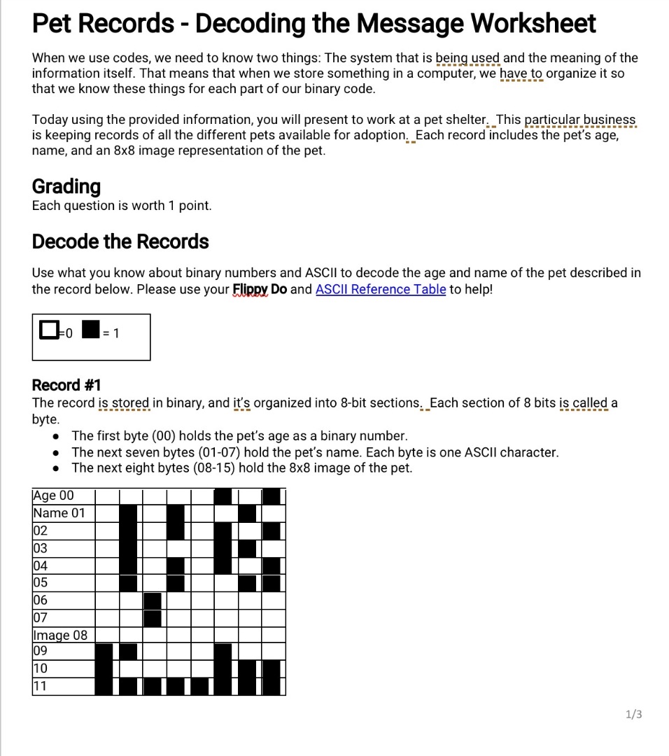 pet records - decoding the message worksheet when we use codes, we need…