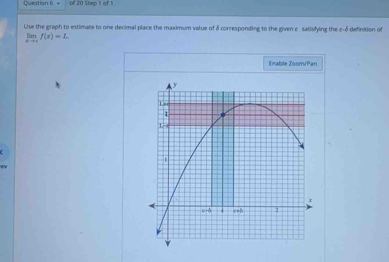 use the graph to estimate to one decimal place the maximum value of \\(…