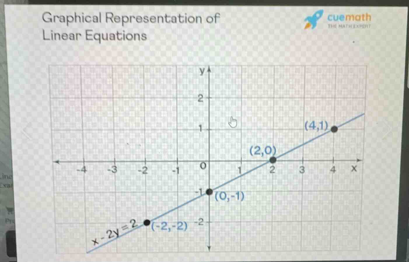 graphical representation of linear equations cuemath the math expert \\…