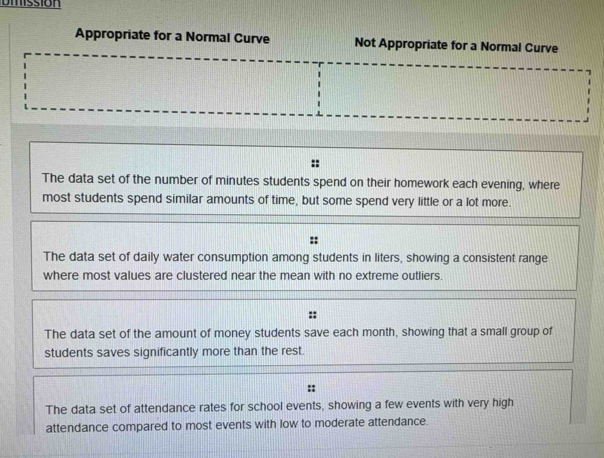 appropriate for a normal curve not appropriate for a normal curve the d…