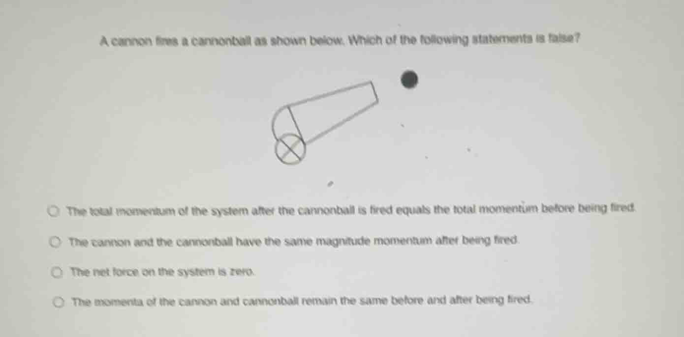 a cannon fires a cannonball as shown below. which of the following stat…