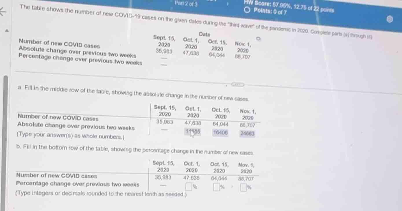 the table shows the number of new covid-19 cases on the given dates dur…
