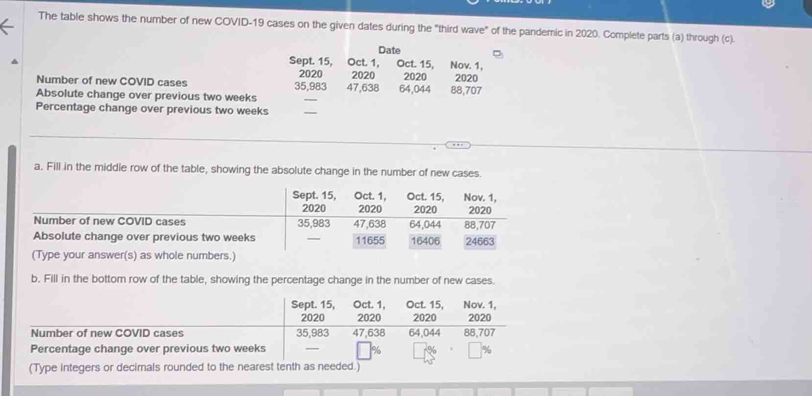 the table shows the number of new covid-19 cases on the given dates dur…