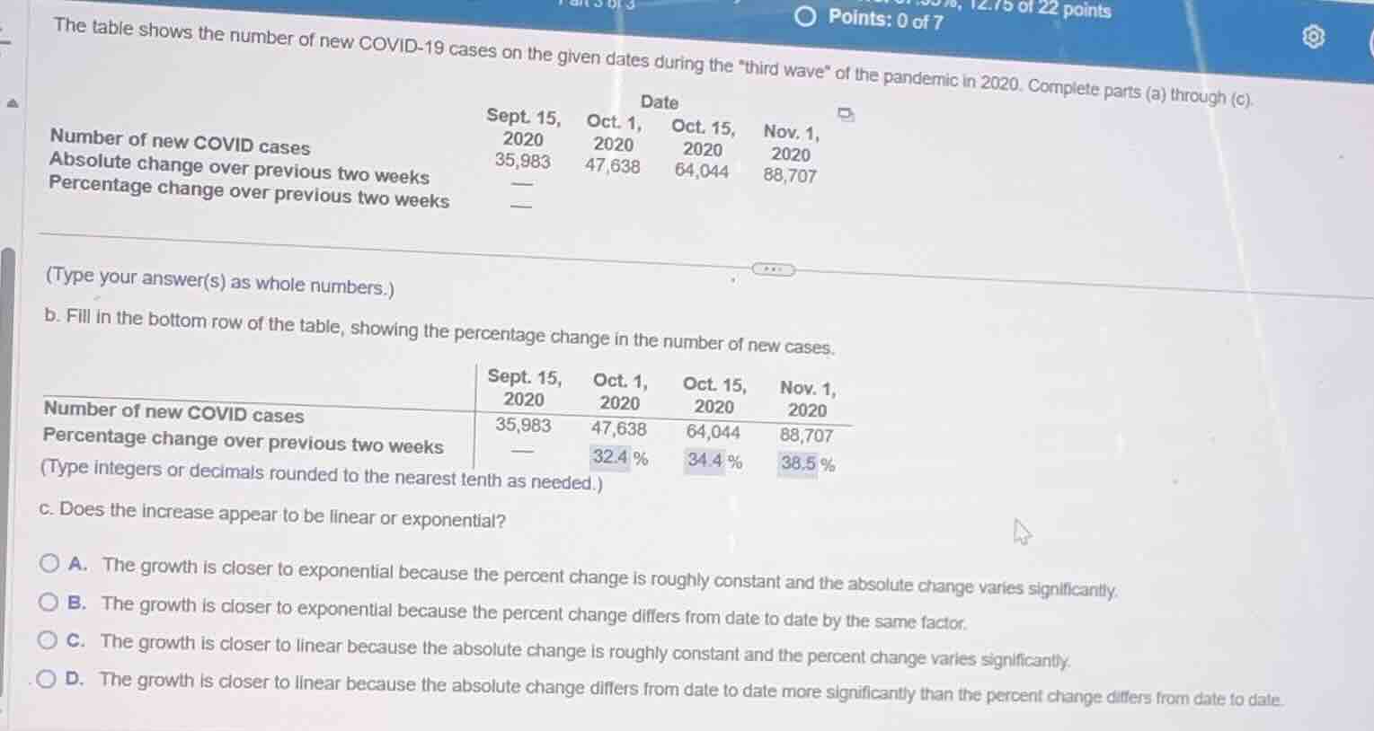 the table shows the number of new covid-19 cases on the given dates dur…