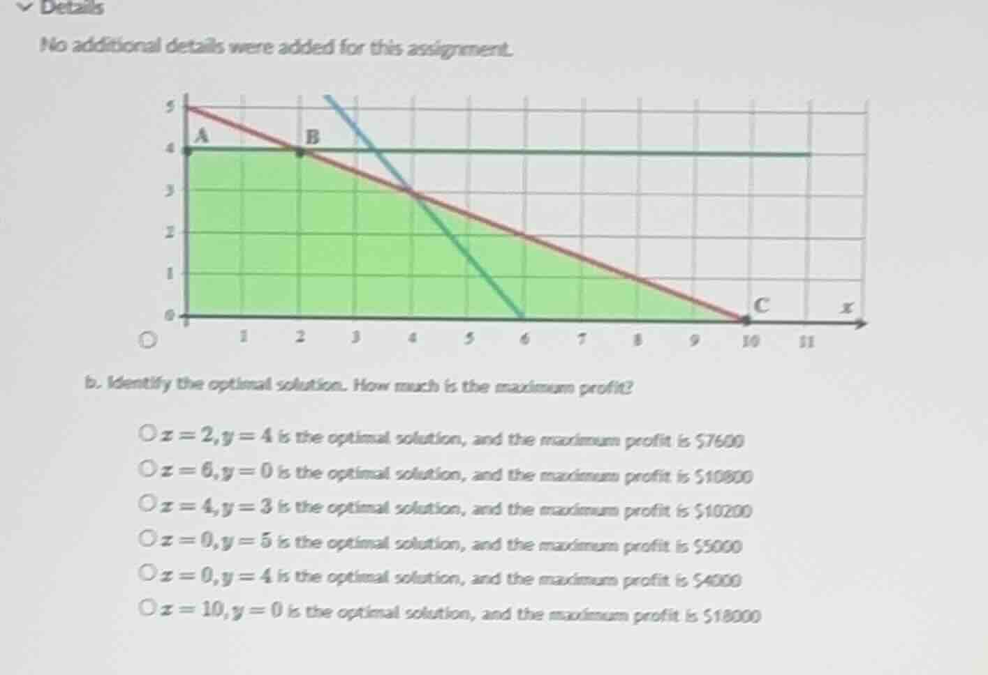 b. identify the optimal solution. how much is the maximum profit? \\(x …