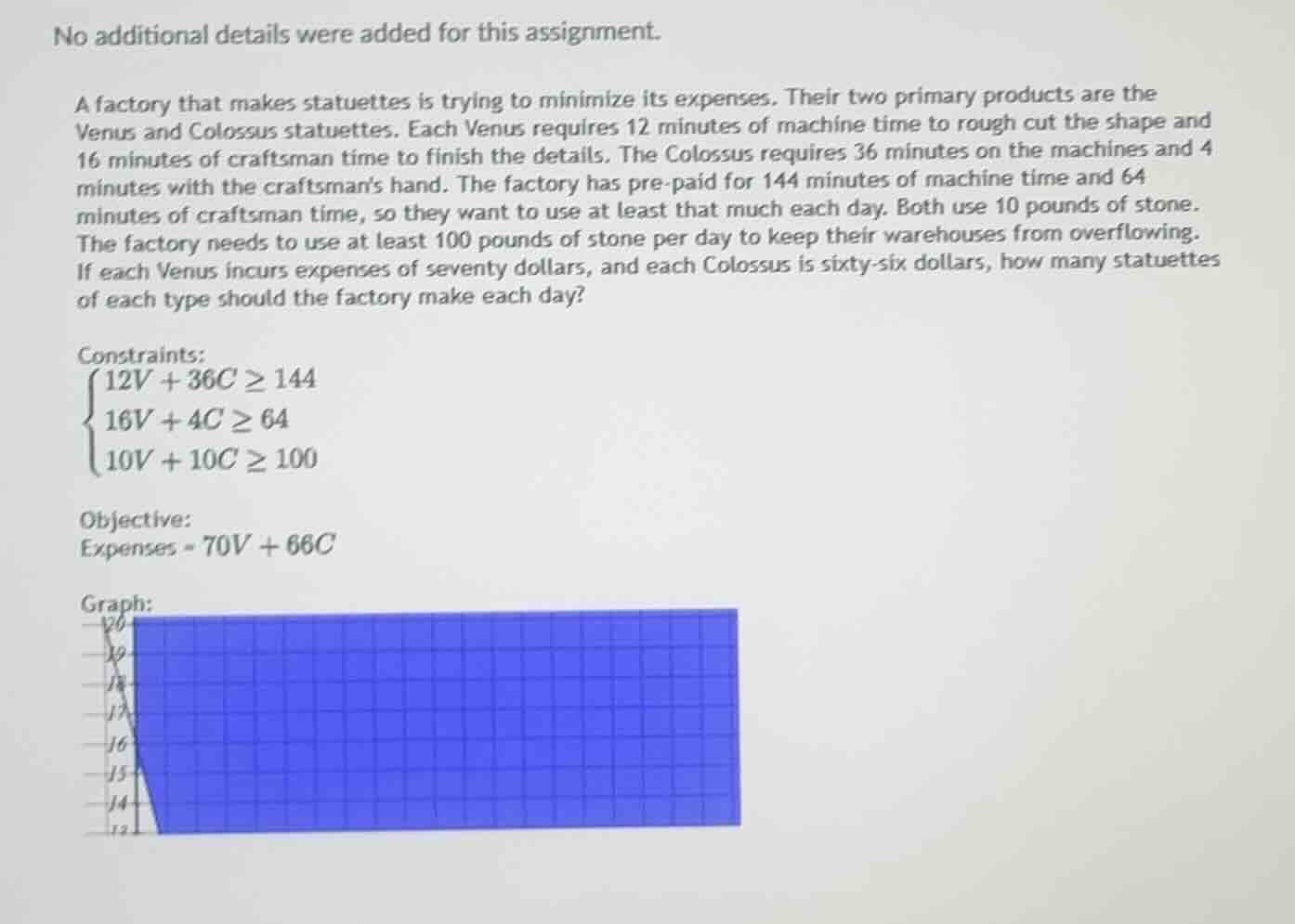 no additional details were added for this assignment. a factory that ma…