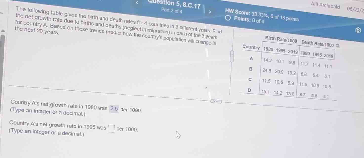 the following table gives the birth and death rates for 4 countries in …