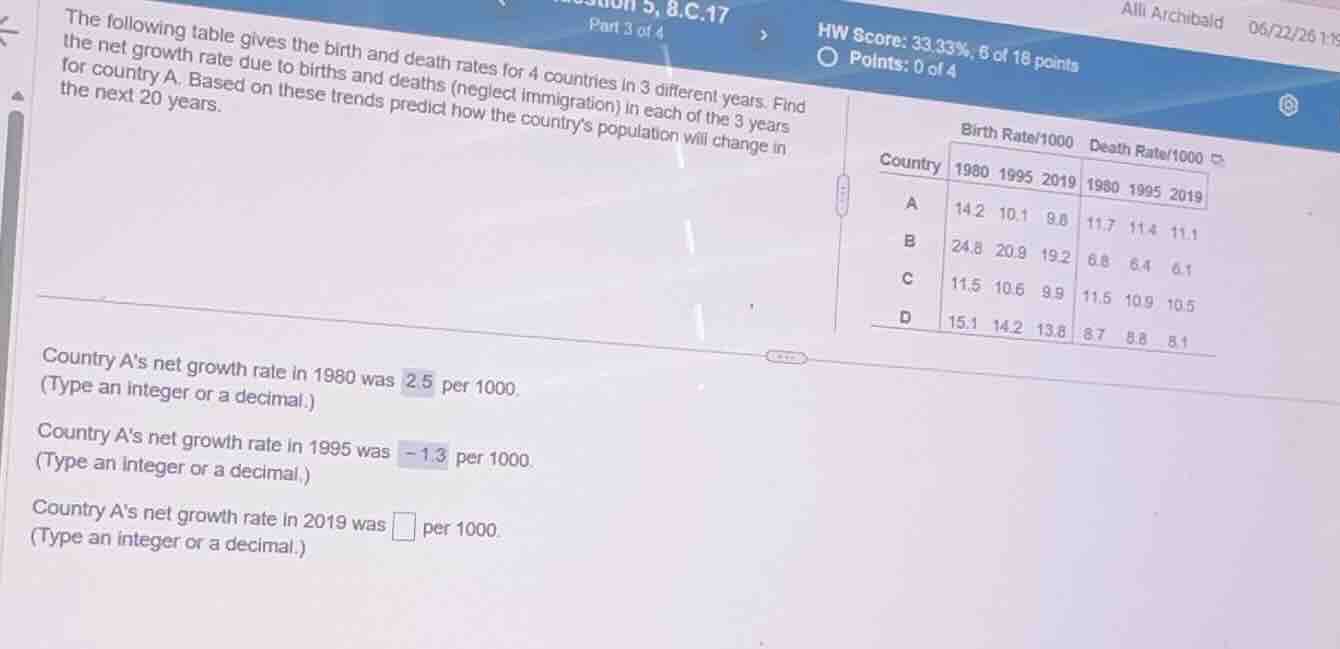 the following table gives the birth and death rates for 4 countries in …