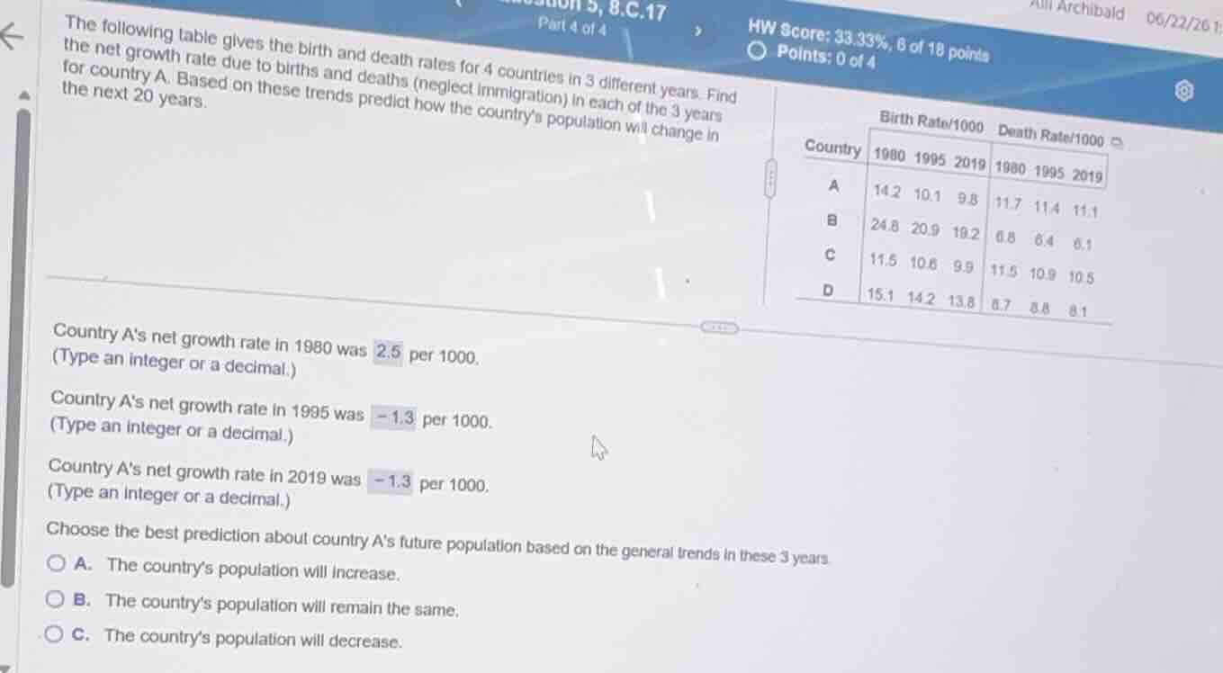 the following table gives the birth and death rates for 4 countries in …