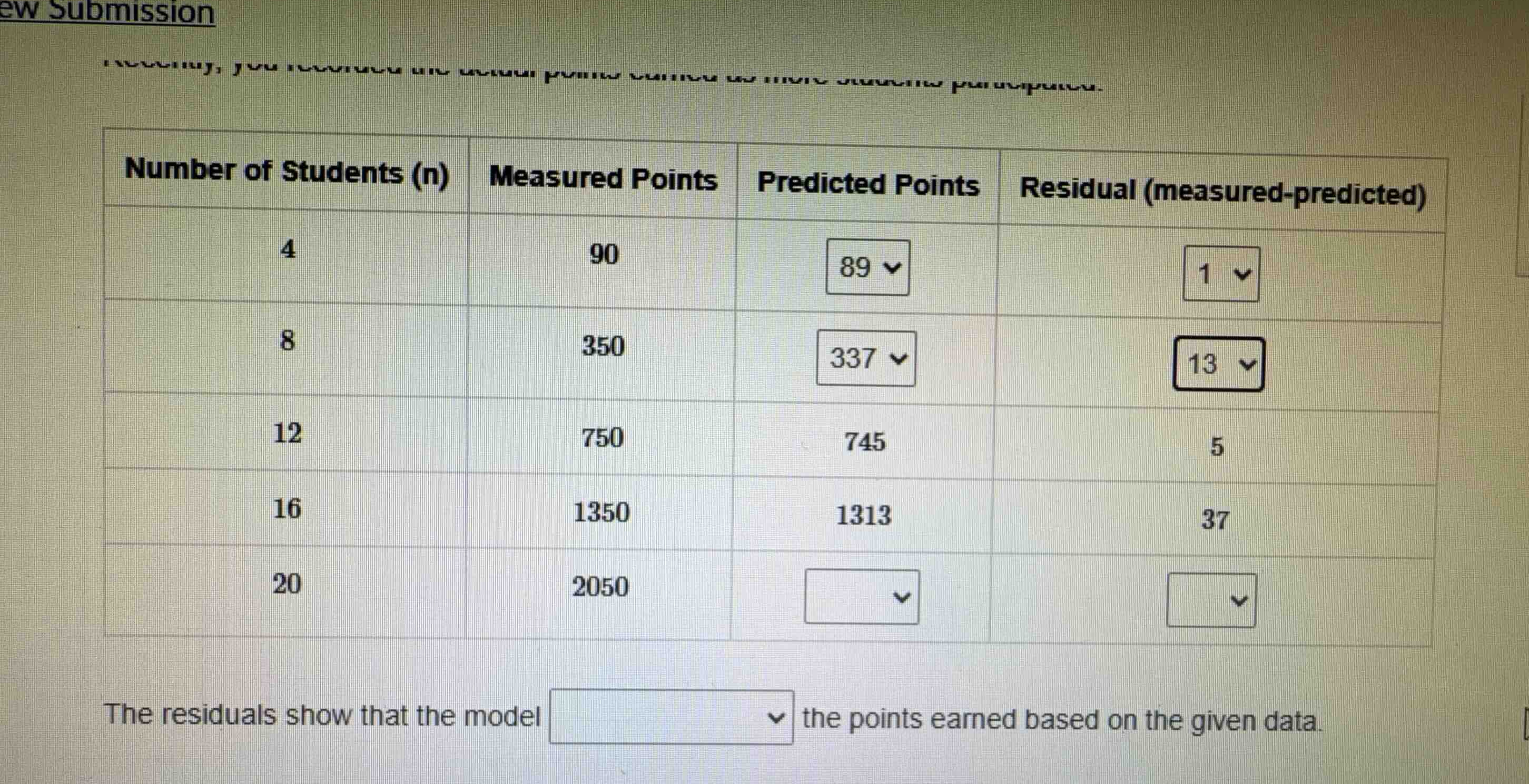 number of students (n) | measured points | predicted points | residual …