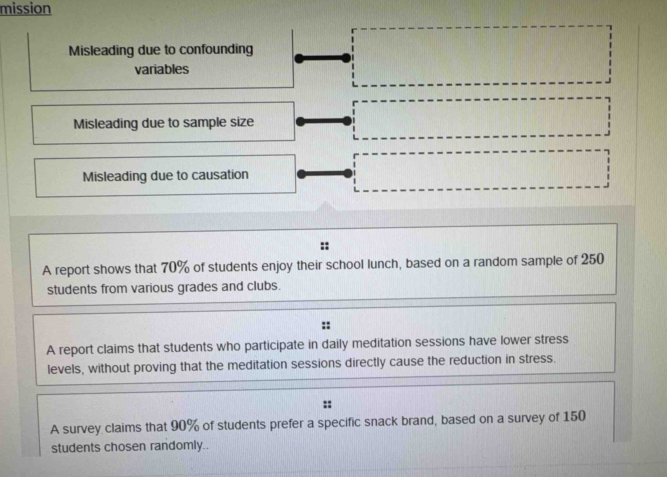misleading due to confounding variables misleading due to sample size m…