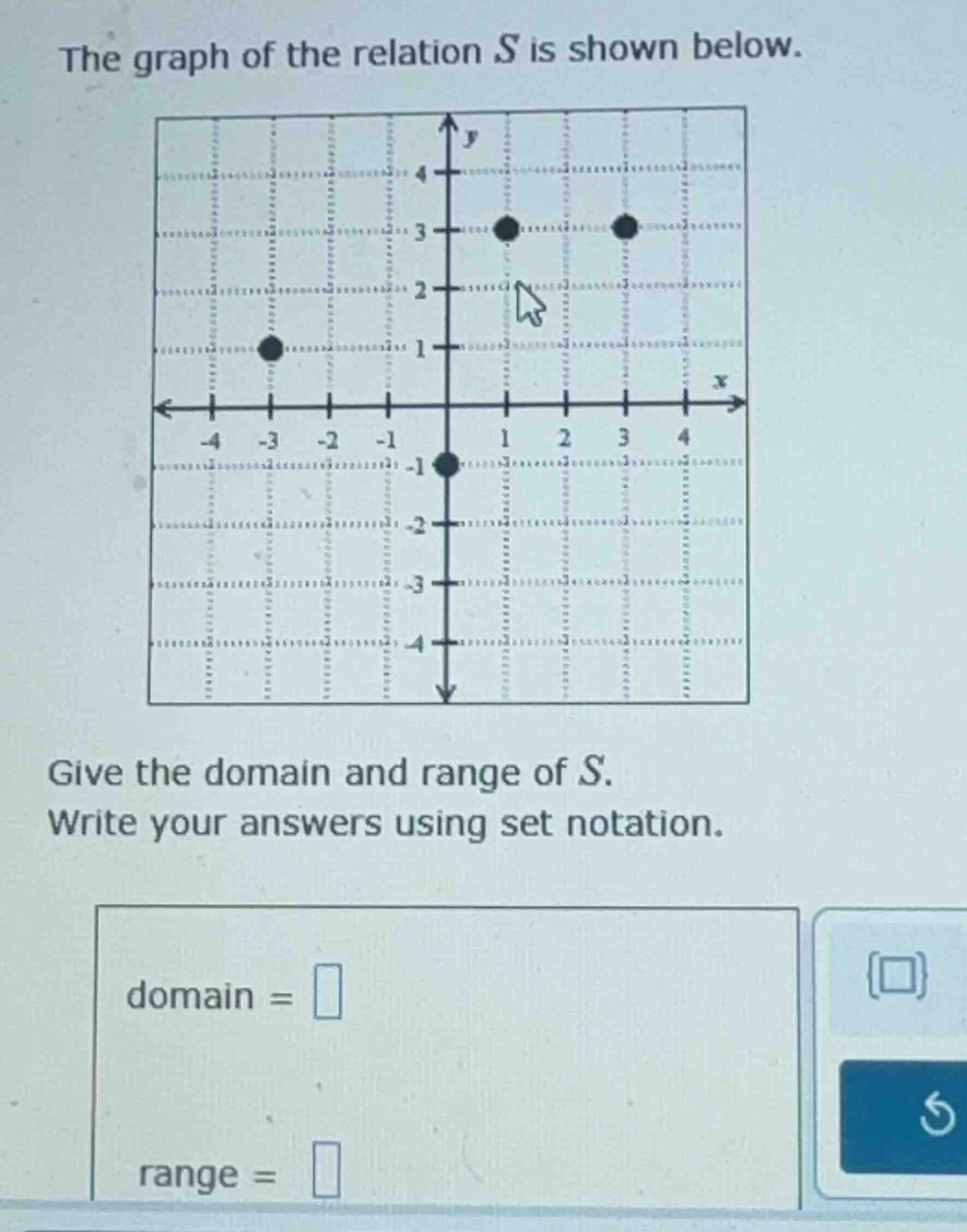 the graph of the relation \\(s\\) is shown below. give the domain and r…