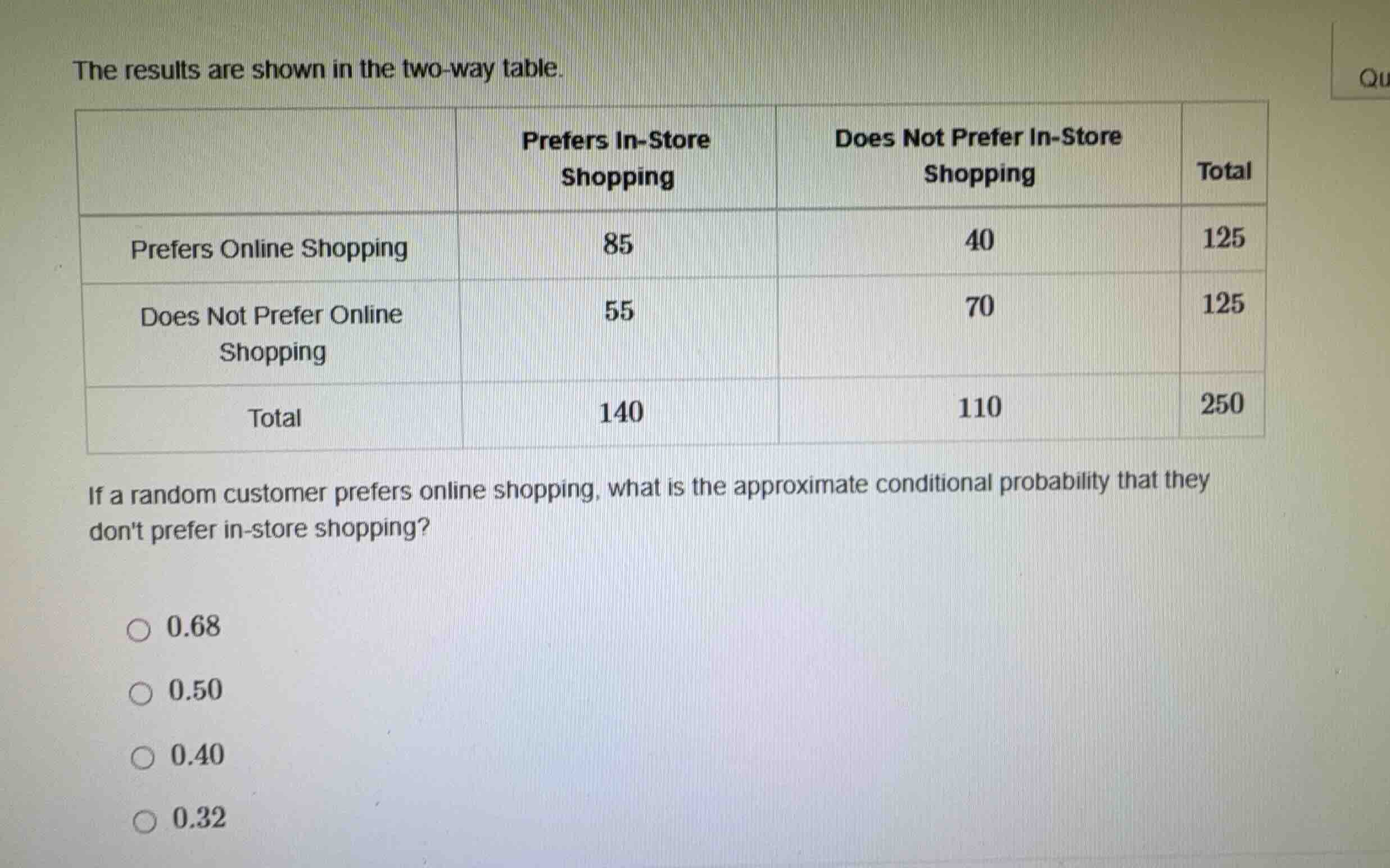 the results are shown in the two-way table. if a random customer prefer…