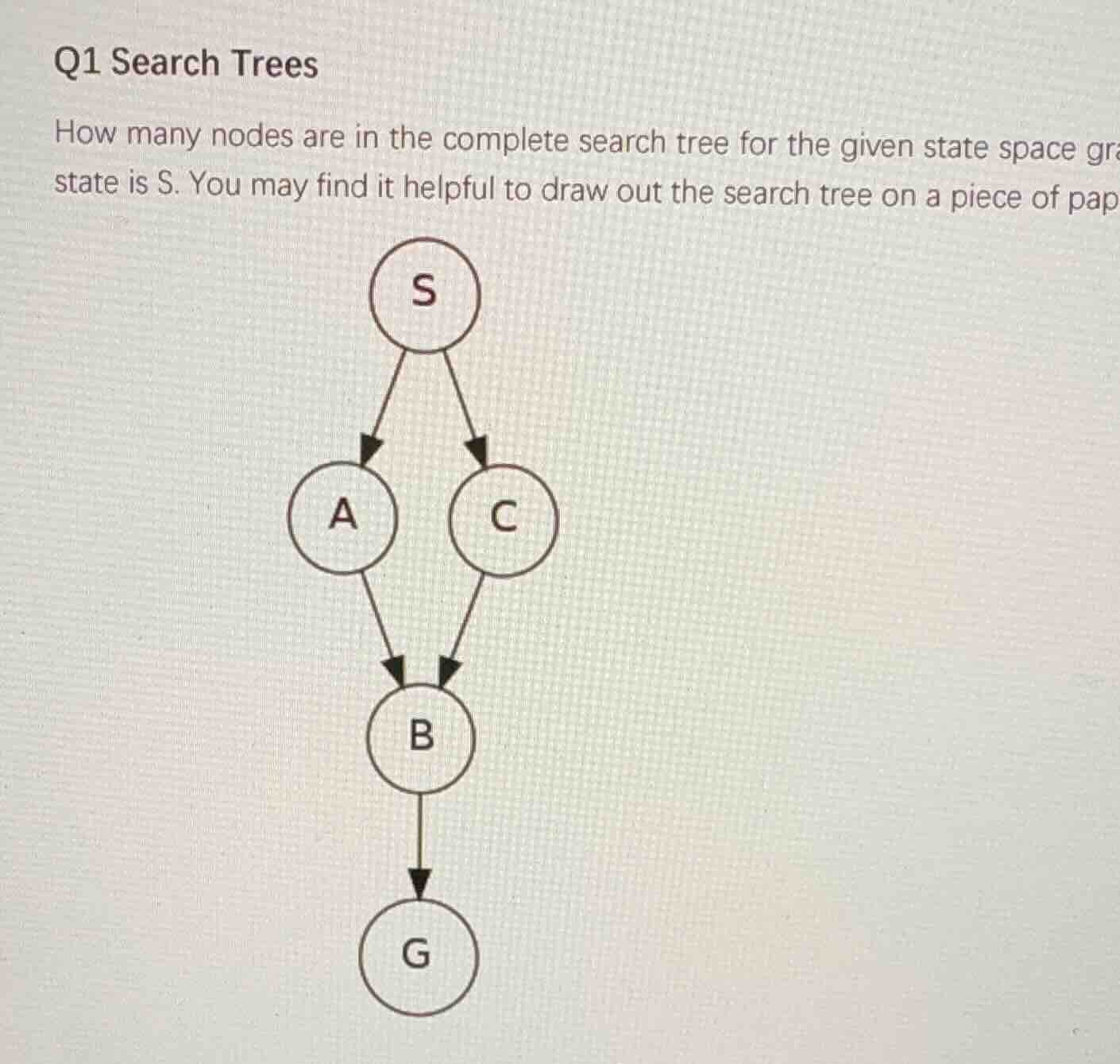 q1 search trees how many nodes are in the complete search tree for the …