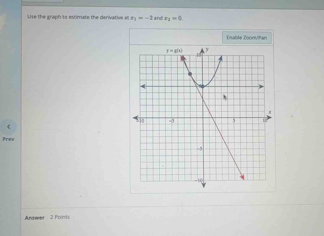 use the graph to estimate the derivative at \\(x_1 = -2\\) and \\(x_2 =…