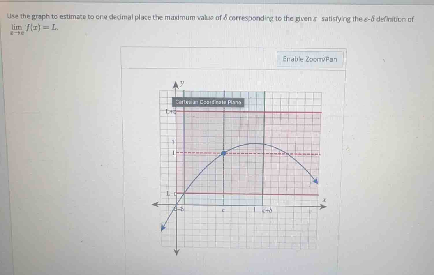use the graph to estimate to one decimal place the maximum value of \\(…