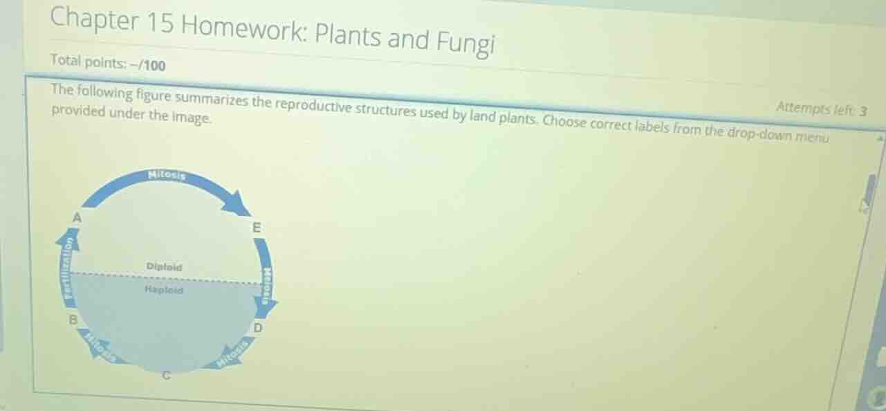 chapter 15 homework: plants and fungi total points: -/100 attempts left…