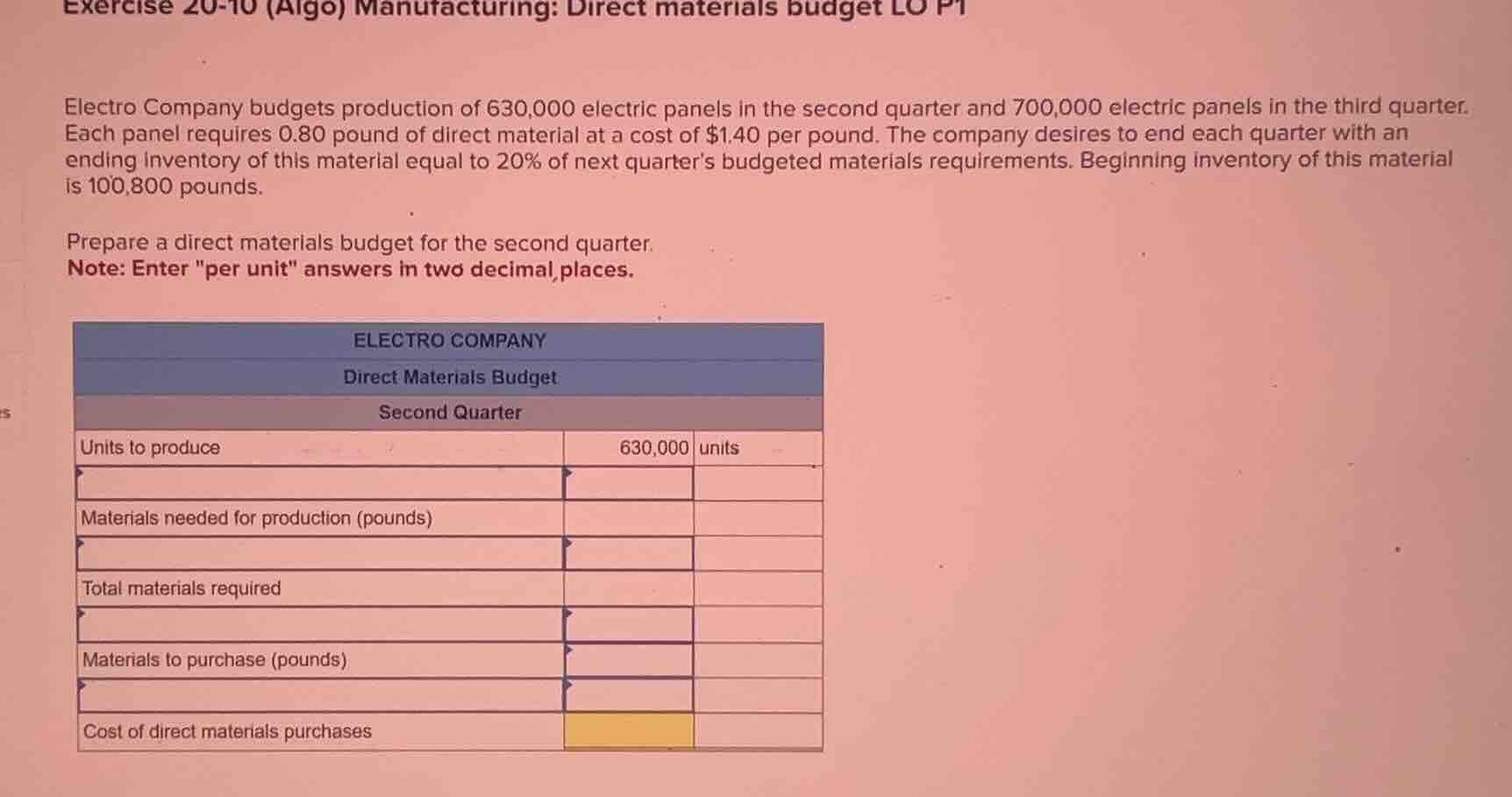exercise 20-10 (algo) manufacturing: direct materials budget lo p1 elec…