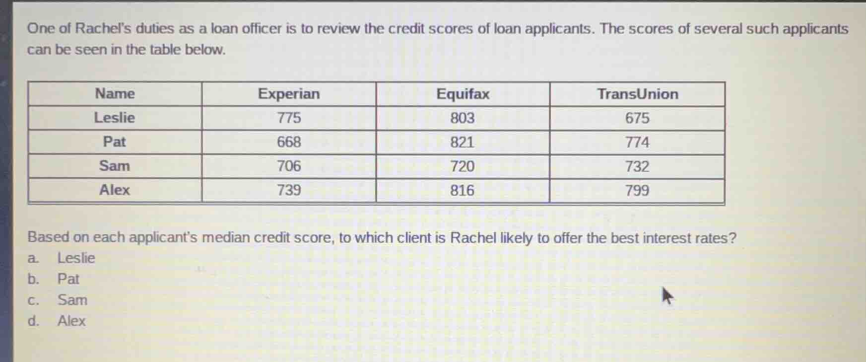 one of rachels duties as a loan officer is to review the credit scores …