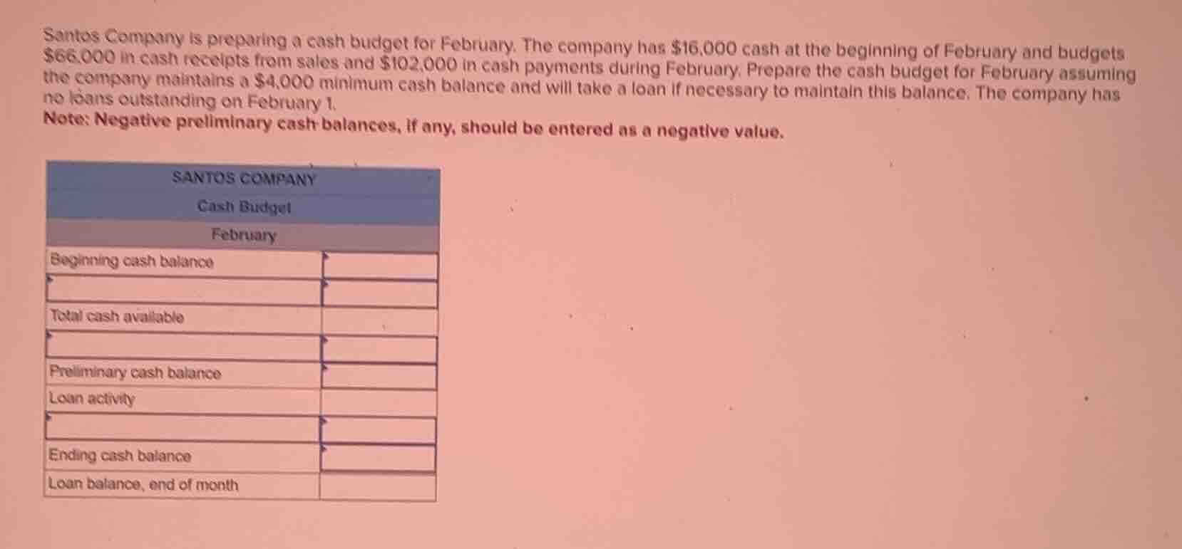 santos company is preparing a cash budget for february. the company has…