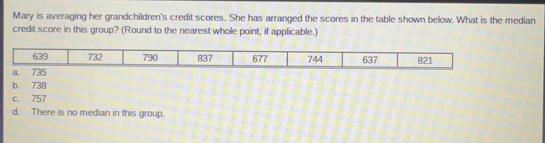 mary is averaging her grandchildrens credit scores. she has arranged th…
