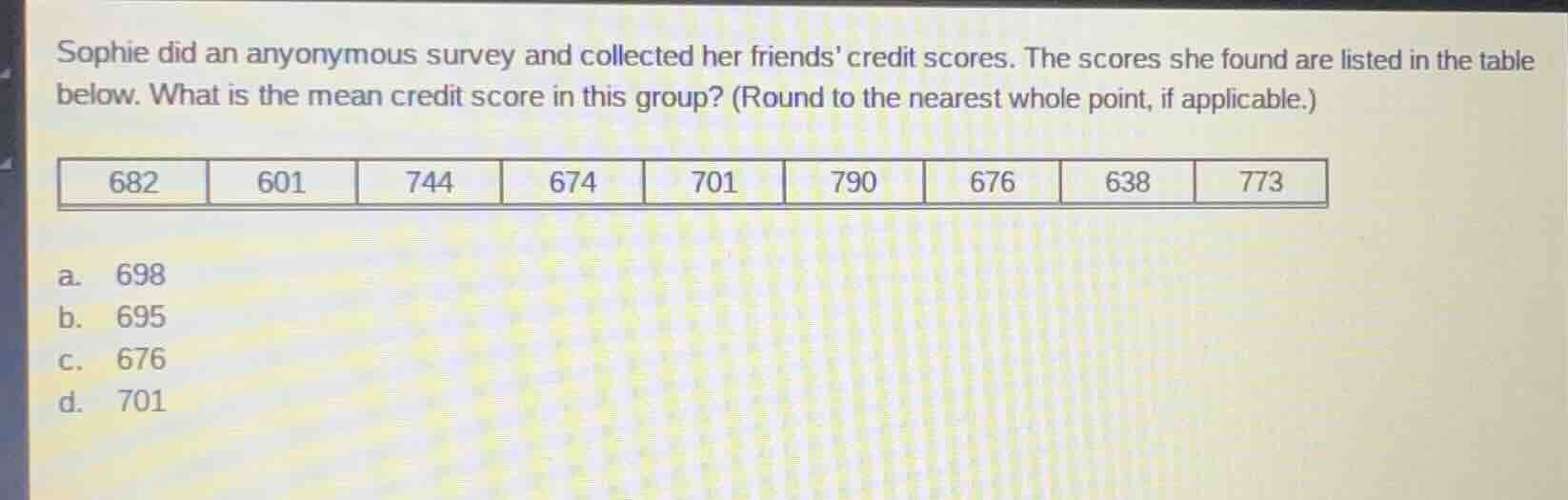 sophie did an anyonymous survey and collected her friends credit scores…