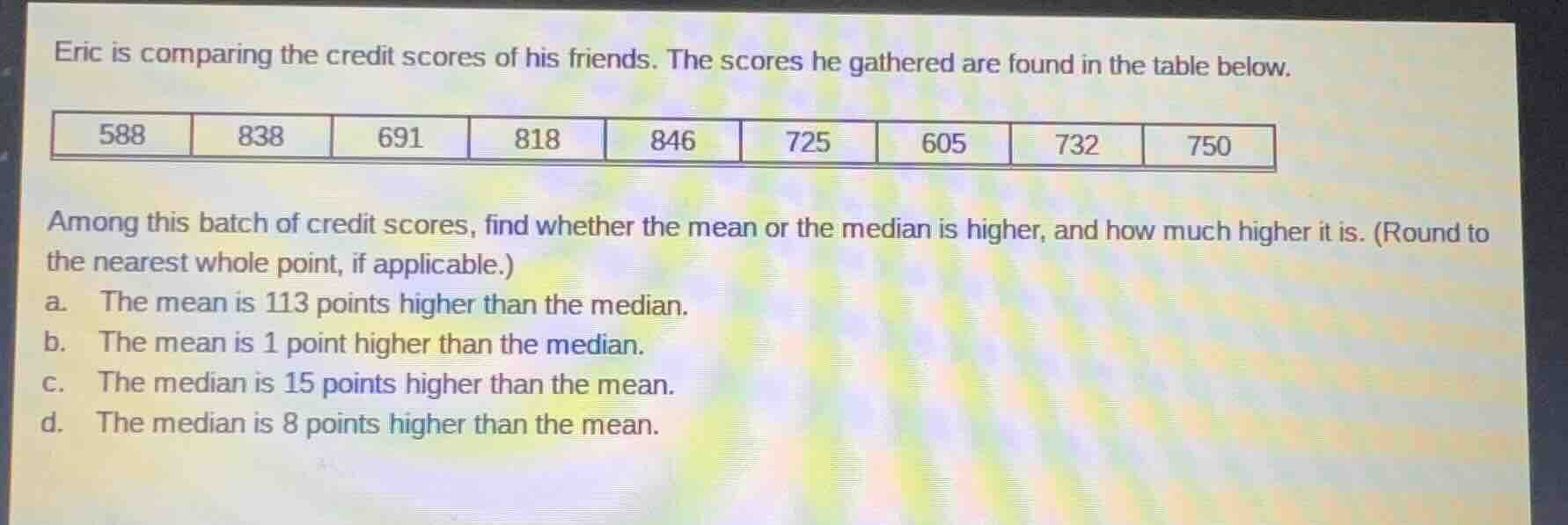 eric is comparing the credit scores of his friends. the scores he gathe…