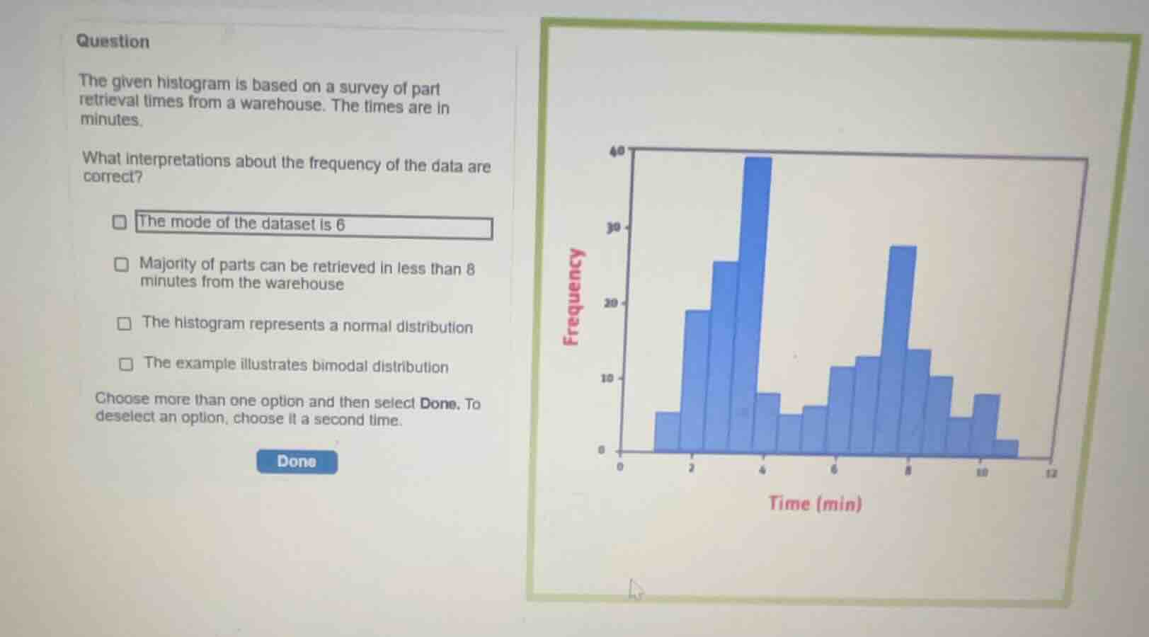 the given histogram is based on a survey of part retrieval times from a…