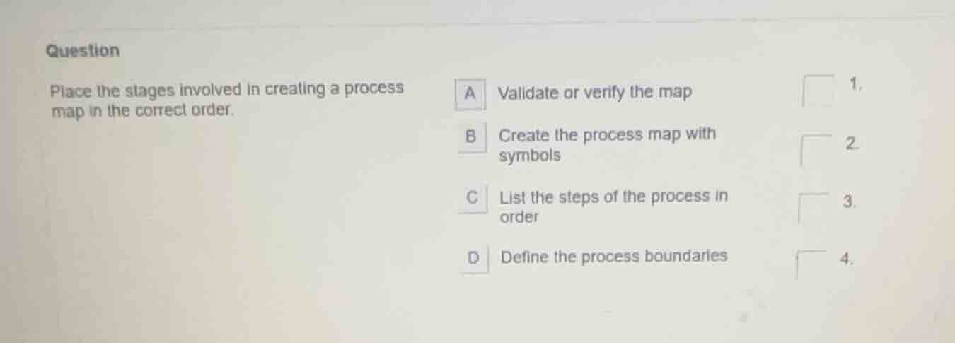 question place the stages involved in creating a process map in the cor…