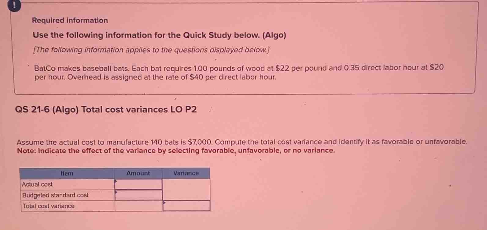 required information use the following information for the quick study …