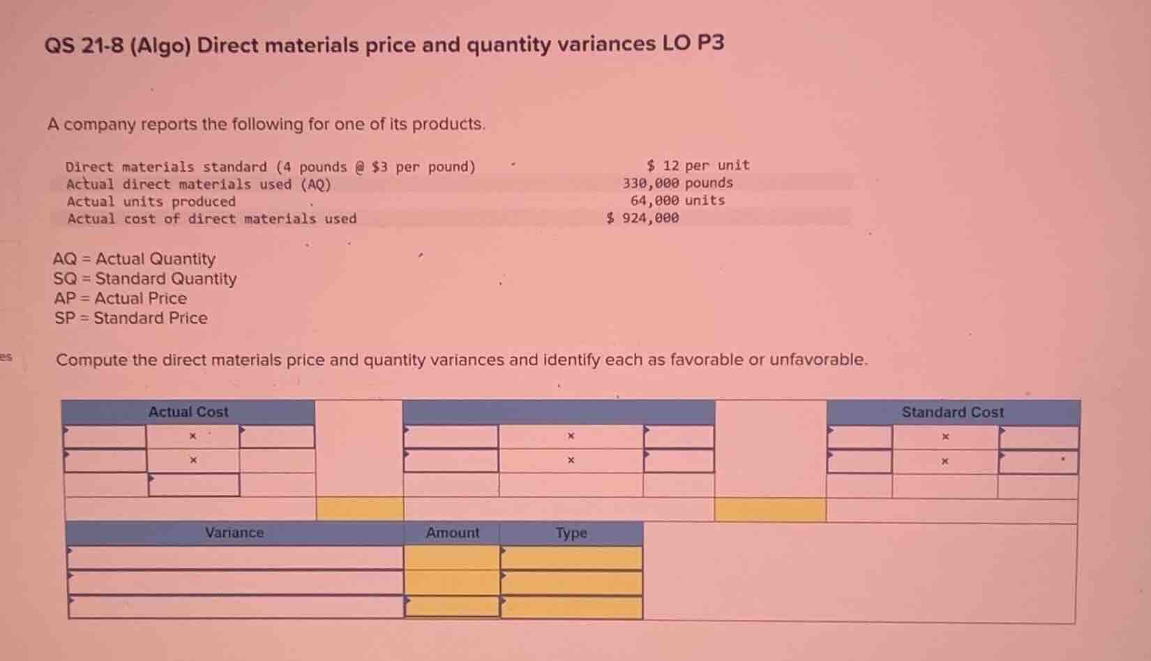 qs 21-8 (algo) direct materials price and quantity variances lo p3 a co…