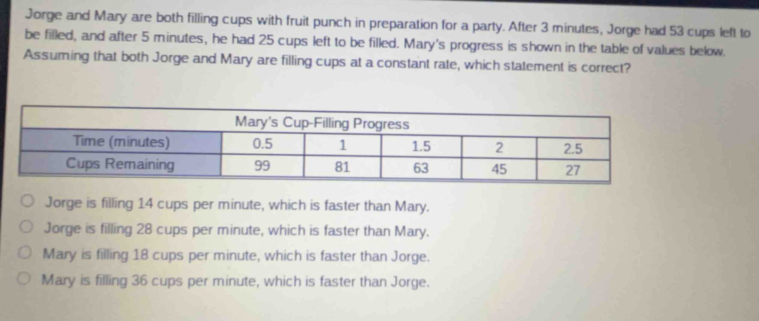 jorge and mary are both filling cups with fruit punch in preparation fo…