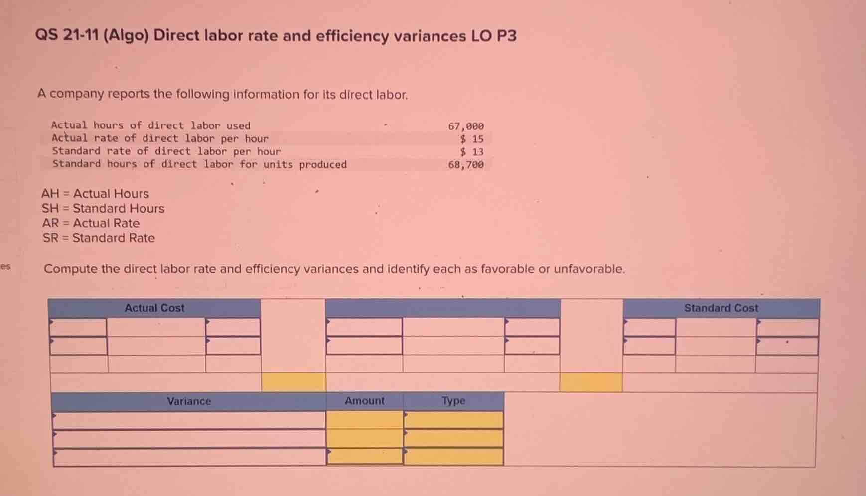 qs 21-11 (algo) direct labor rate and efficiency variances lo p3 a comp…