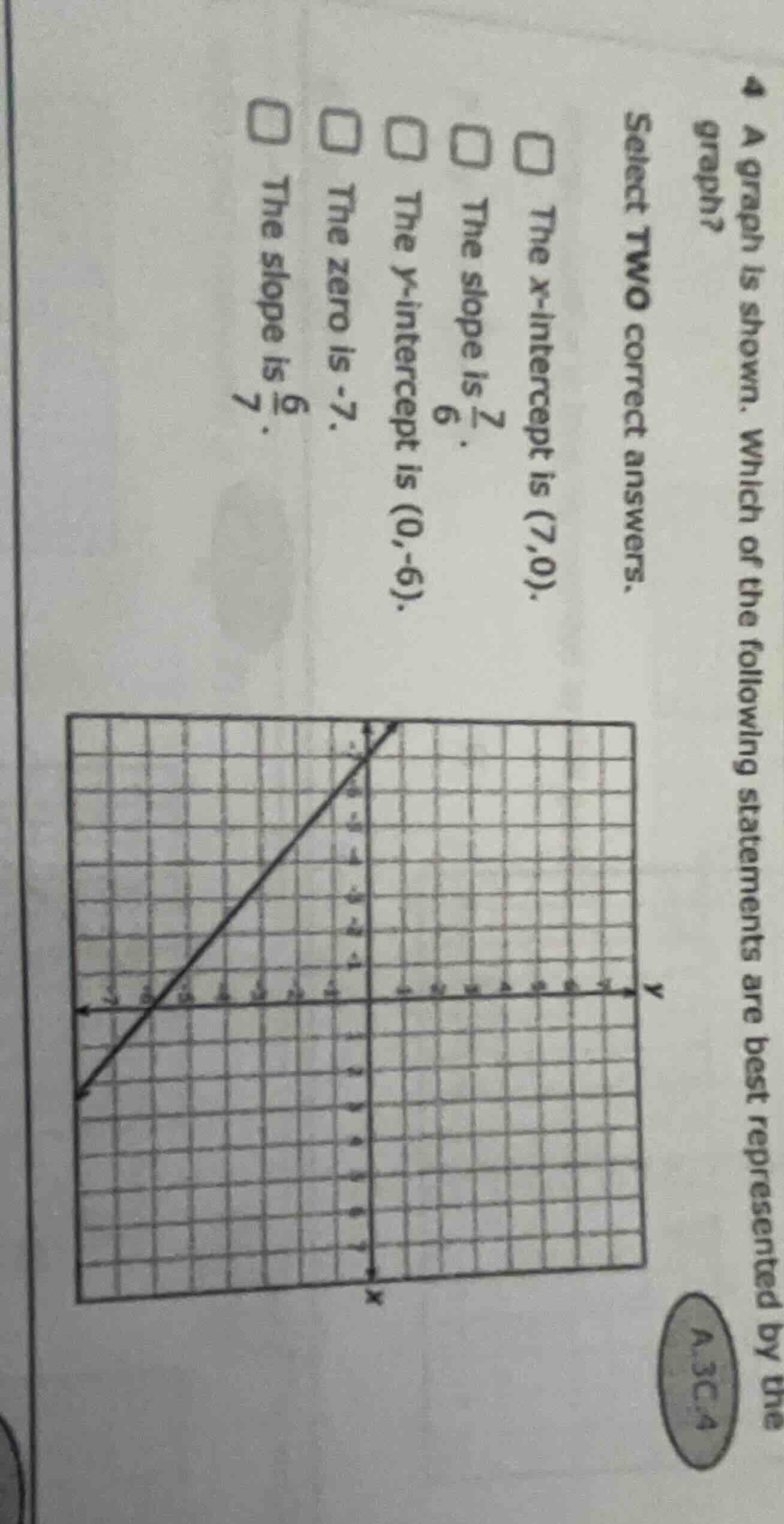 4 a graph is shown. which of the following statements are best represen…