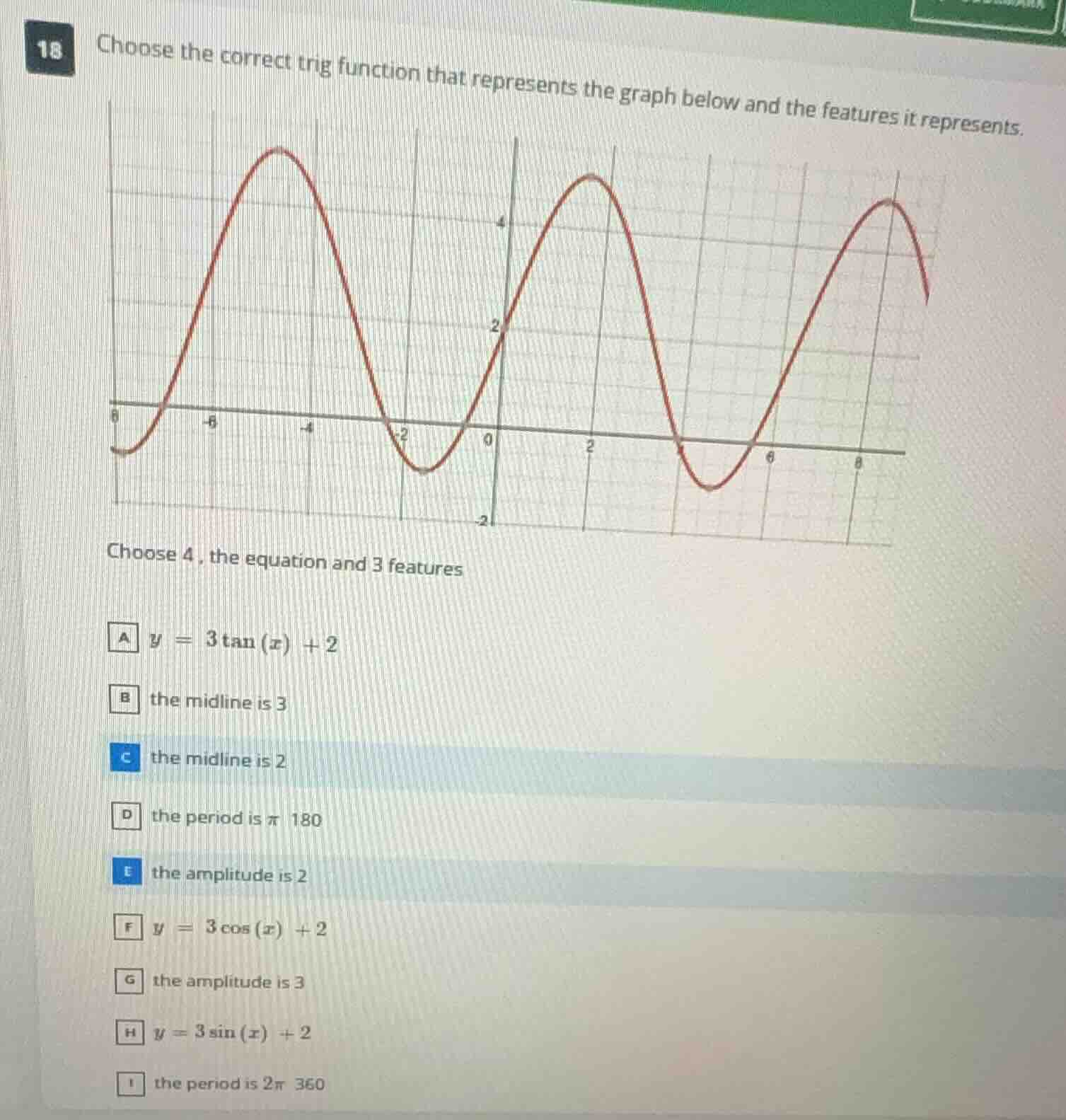 18 choose the correct trig function that represents the graph below and…