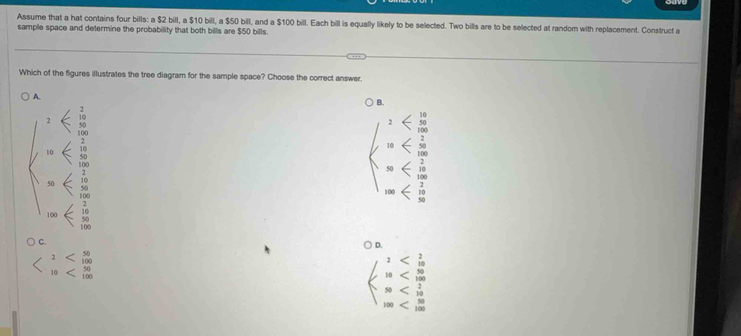 assume that a hat contains four bills: a \\$2 bill, a \\$10 bill, a \\$…