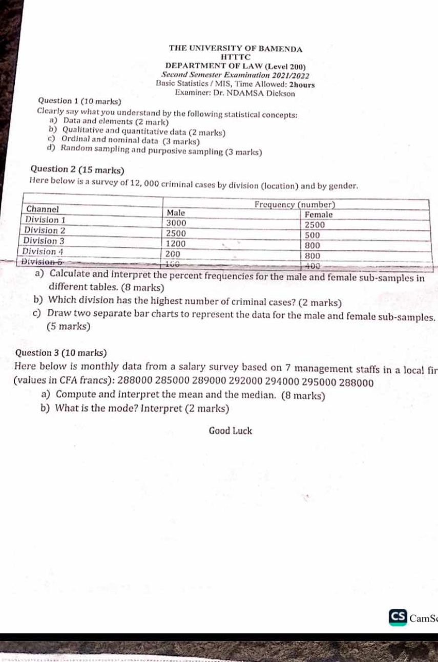 the university of bamenda htttc department of law (level 200) second se…