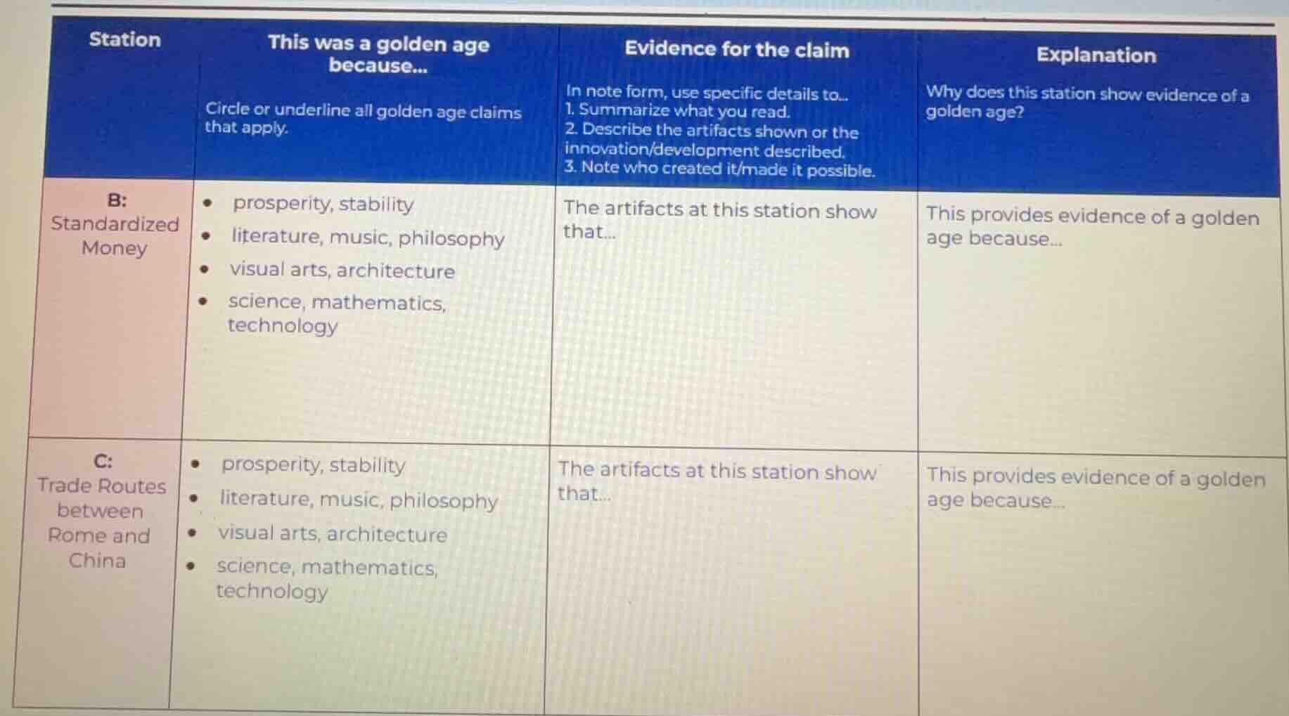 station | this was a golden age because... | evidence for the claim | e…