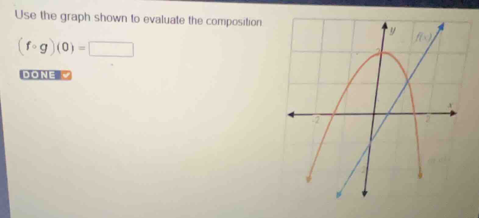 use the graph shown to evaluate the composition. \\((f \\circ g)(0) = \…